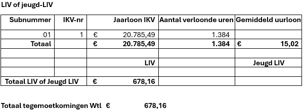 Schermafbeelding 2024-08-08 092734
